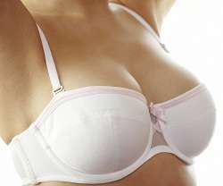 Bras for Different Breast Shapes: Finding the Perfect Fit
